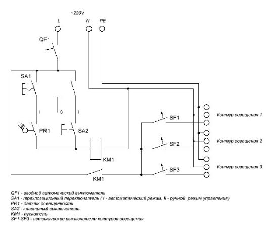 Местное и дистанционное управление освещением схема